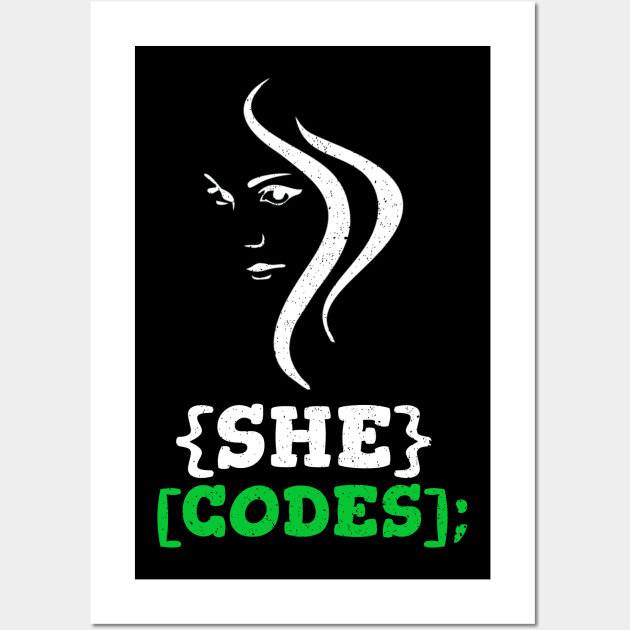 Women Who Code Empowering Women in Technology Wall Art by Cyber Club Tees